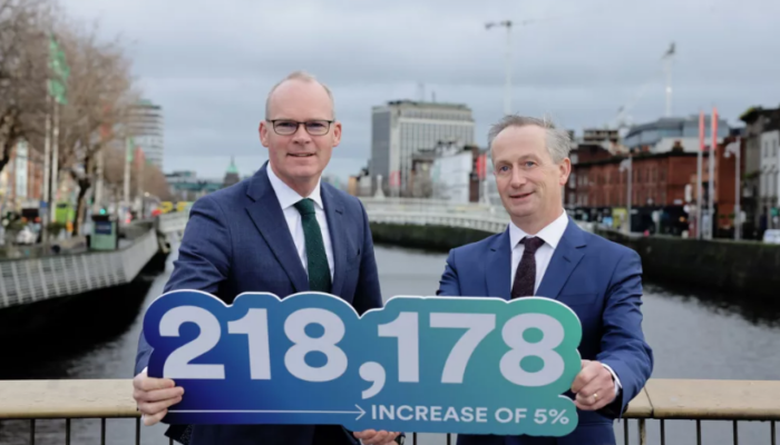 Enterprise Ireland report 5% increase in client company employment in Cork