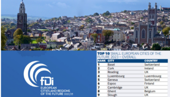 Cork City second in Europe for investment credentials at Financial Times 'Cities of the Future' awards
